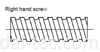 right hand screw